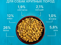 Корм для кошек Besar — الصورة 2