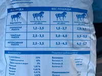 Премиум корм «Финиш Мюсли» для спортивных/турнирных лошадей — фото 2