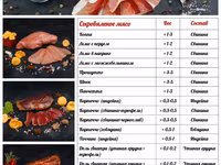 Сыровяленые импортные мясные деликатесы — Foto 1