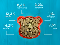 Корм для собак эконом-класса Лай 10кг — foto 4